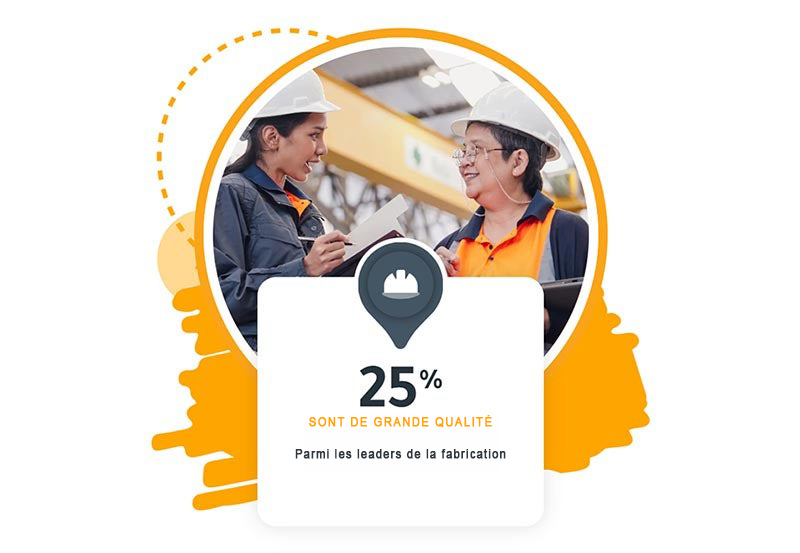 Deux travailleurs de l’industrie manufacturière à côté de la statistique selon laquelle seulement 25 % des leaders de l’industrie manufacturière sont considérés comme de haute qualité.
