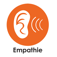 icône d’une oreille pour montrer que cette section parle du deuxième des principes clés en cas de crise : écouter et répondre avec empathie