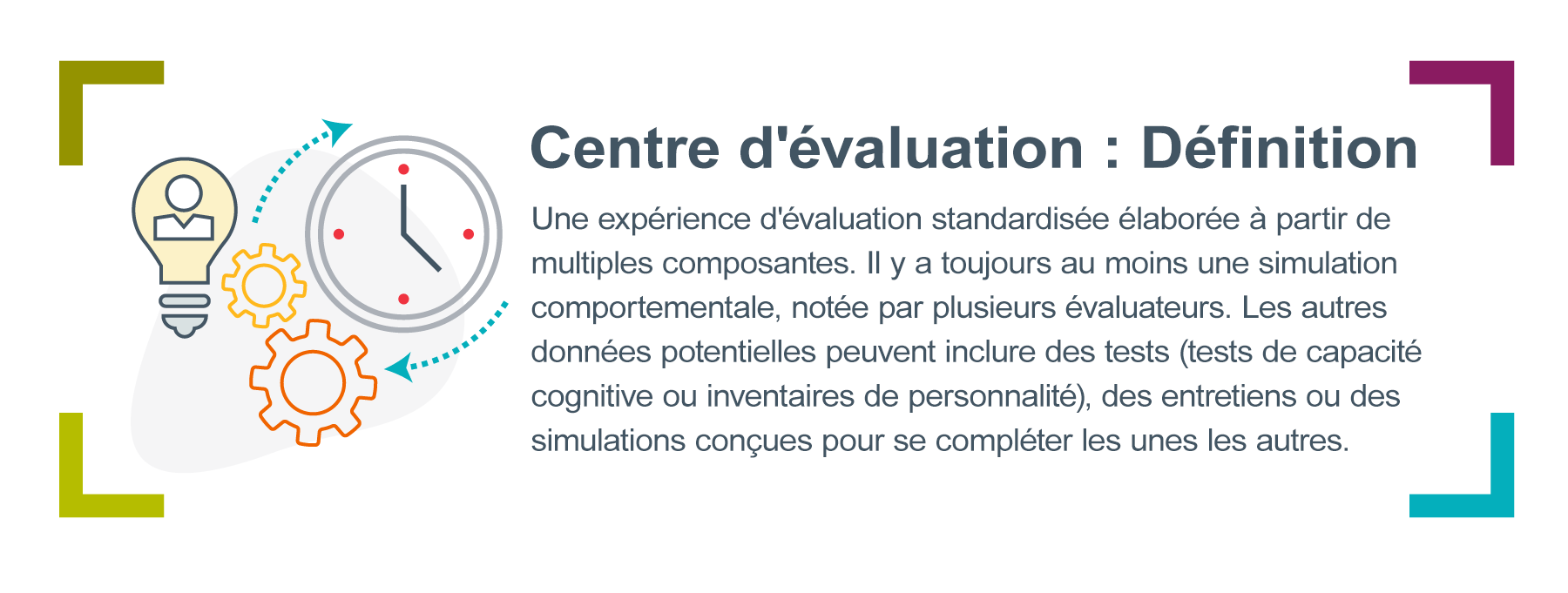 Un graphique avec des engrenages, une horloge et une ampoule et le texte suivant : Définition du centre d’évaluation :