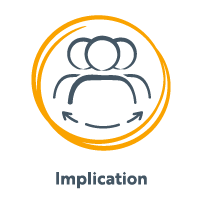 Implication Icône, Personnes