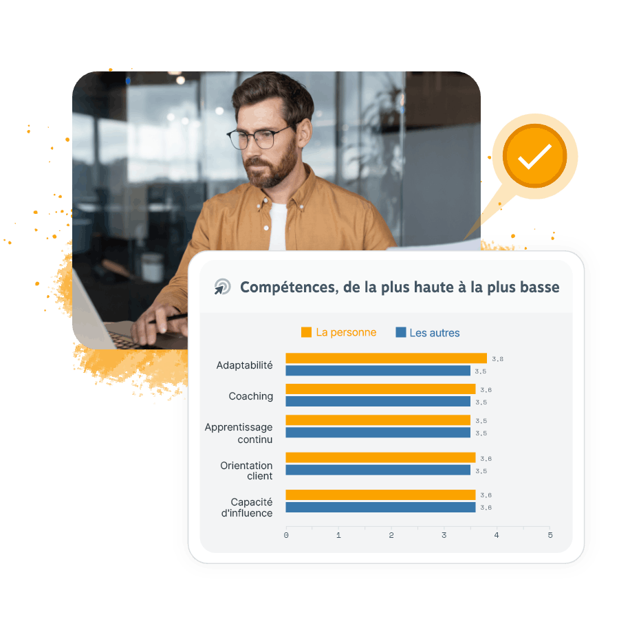 Tableau de bord de feedback Leadership Mirror 360 montrant les évaluations de compétences de la personne et des autres.?fm=webp&q=65