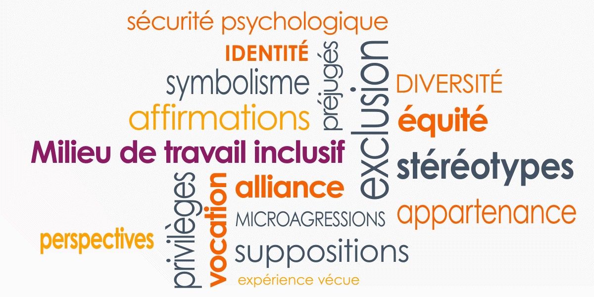 infographie avec des termes liés à l’adoption de la diversité en milieu de travail, notamment : identité psychologique, empathie, milieu de travail inclusif, perspectives, appartenance, etc.
