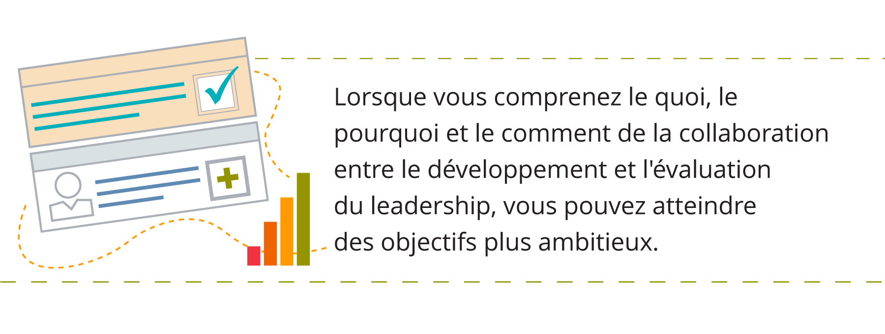 Graphique montrant une combinaison de graphiques et de données, représentant la combinaison de l’évaluation et du développement. Accompagné d’un texte qui dit
