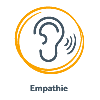 Icône D’empathie, Oreille