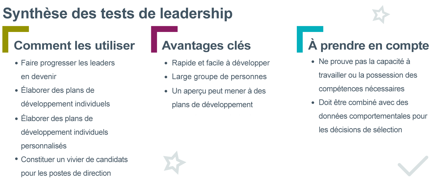Tableau récapitulatif de l’utilisation des tests de personnalité pour les leaders. À gauche, il est écrit
