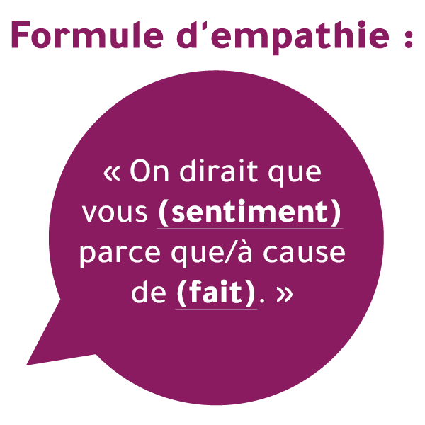 bulle de conversation avec la formule d’empathie : « On dirait que vous êtes (insérer un sentiment) parce que/à propos de (fait) ».