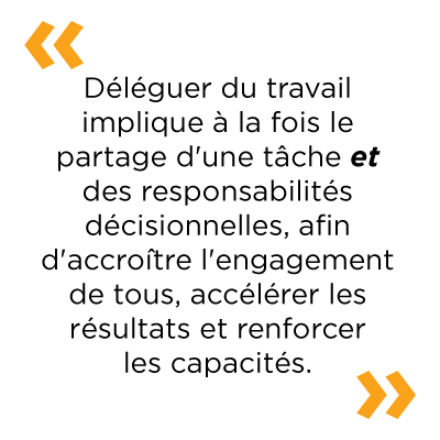 graphique avec texte qui répond à « Qu’est-ce que déléguer ? » : La façon de déléguer le travail consiste à la fois à partager une tâche et à prendre des responsabilités décisionnelles afin d’accroître l’engagement des autres, d’accélérer les résultats et de renforcer les capacités.