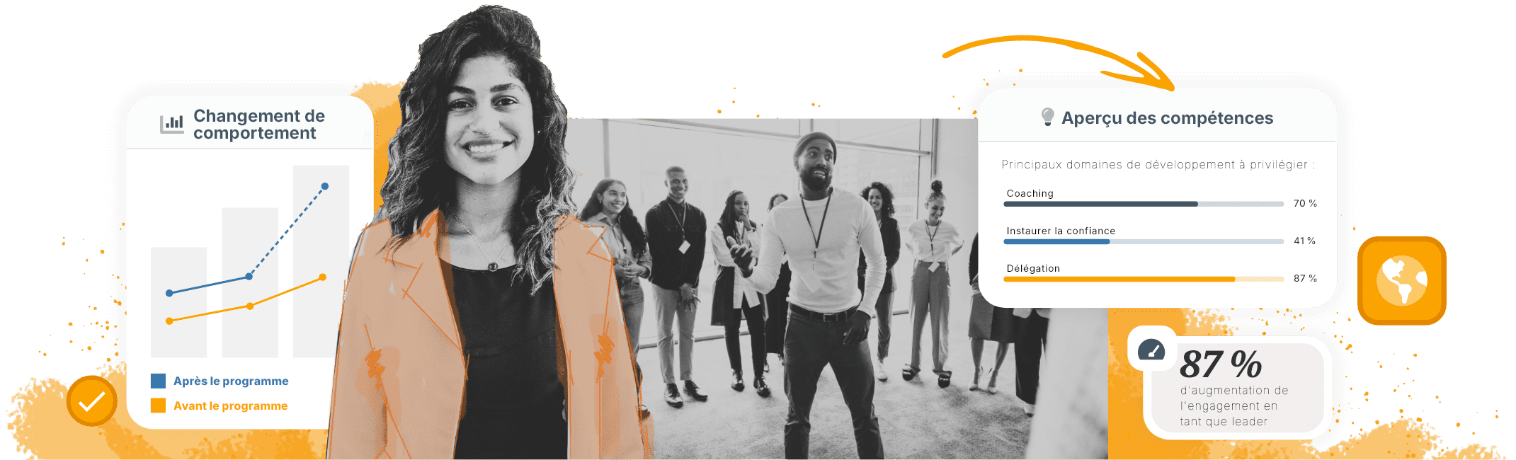 Photo en noir et blanc de divers professionnels avec des accents graphiques orange et des cartes d’interface utilisateur montrant des graphiques et des mesures de compétences, faisant la promotion de la plateforme d’apprentissage du leadership basée sur les données de LeaderLab-DDI.