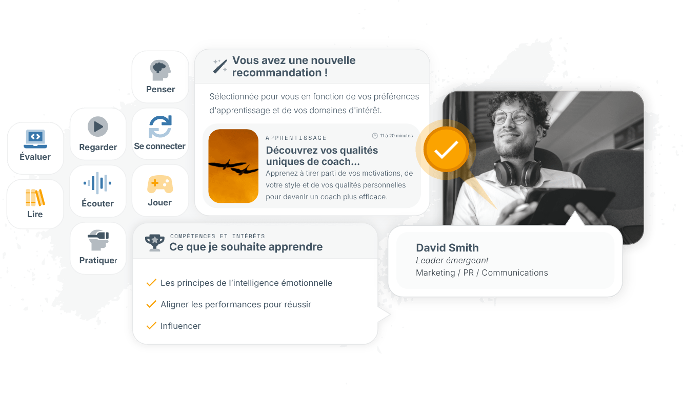 Interface LeaderLab affichant des barres de progression pour le coaching, le feedback et la motivation, ainsi que des icônes d’apprentissage, une liste personnalisée d’intérêts en matière de compétences et une photo en noir et blanc d’un participant avec un badge à cocher indiquant la progression.